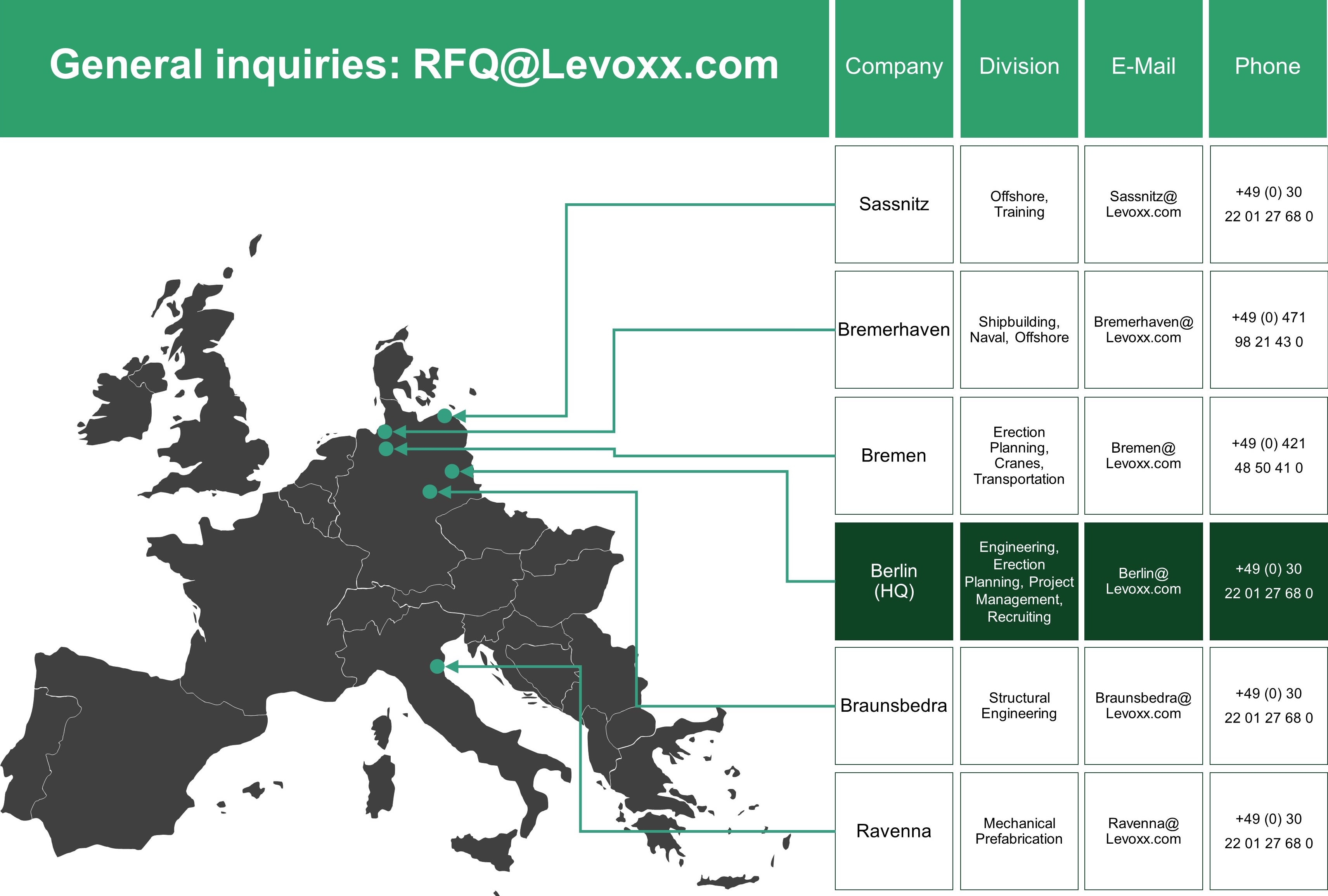 Levoxx_locations_4